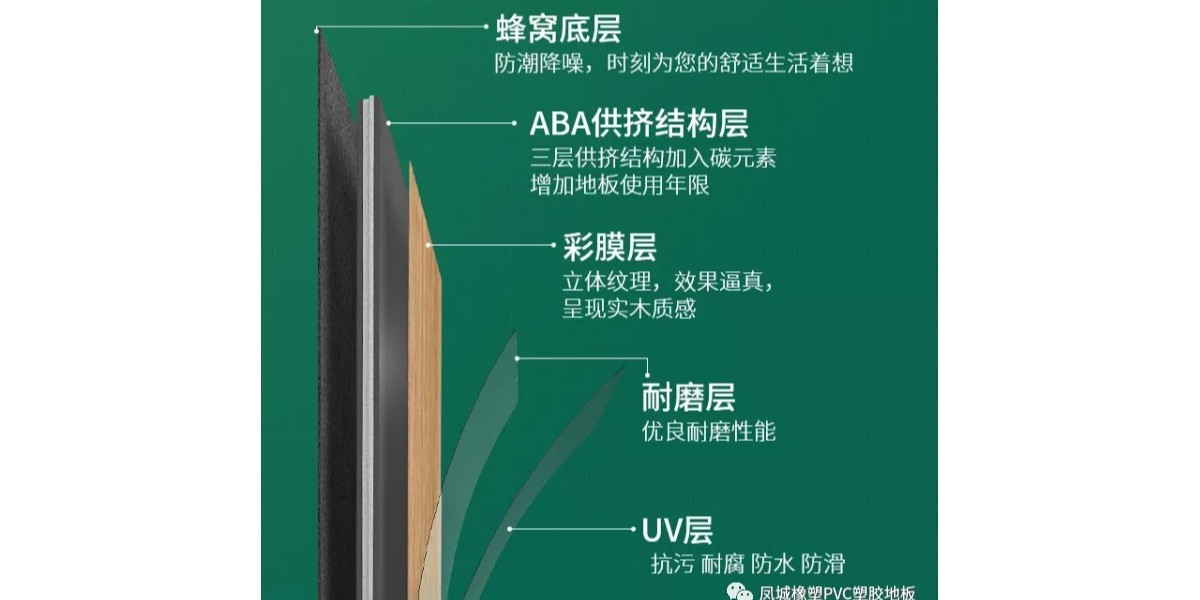 如何鑒別優質的SPC石塑鎖扣地板？【鳳城橡塑pvc地板】